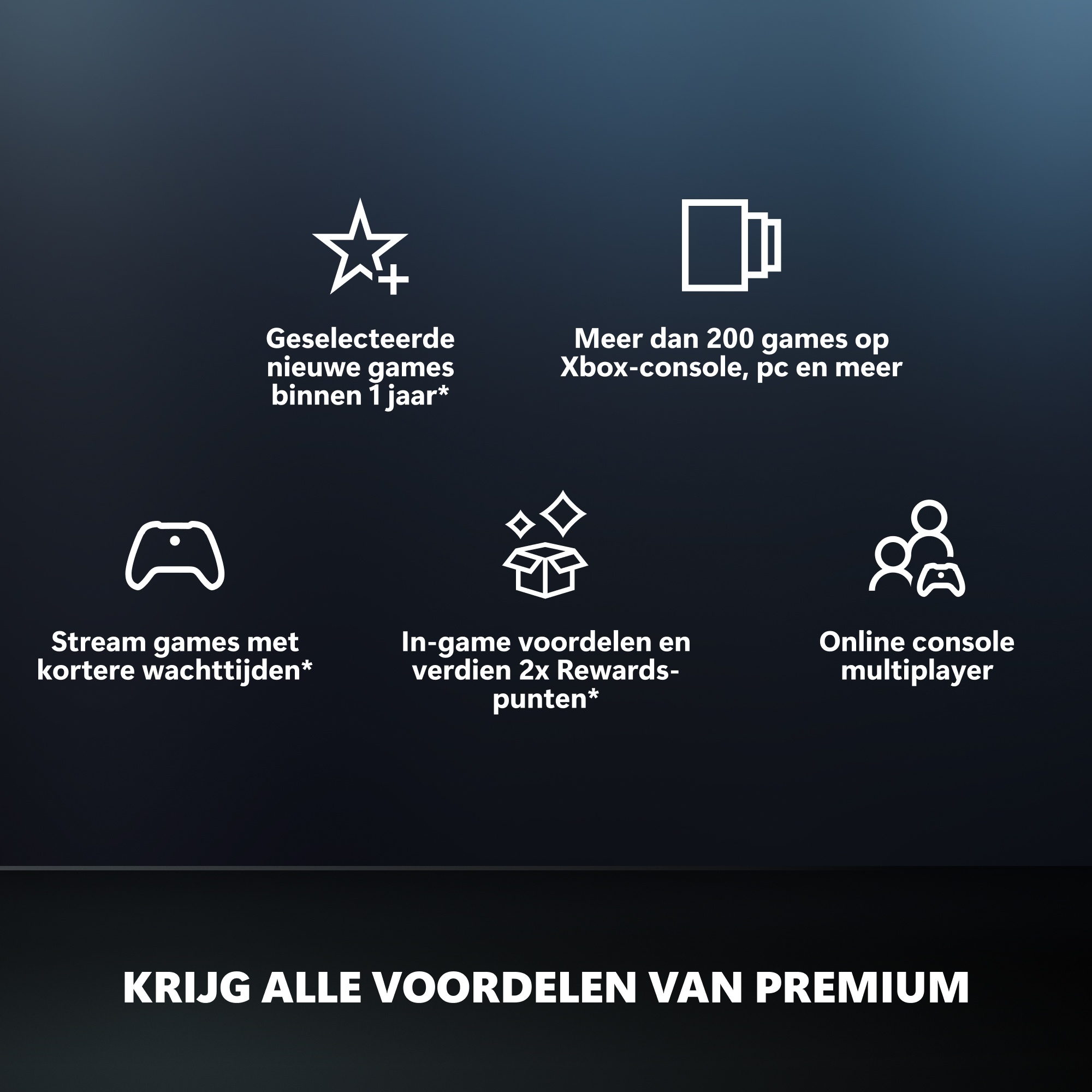 Xbox Game Pass Premium 1 maand (digitaal) GamesDirect®